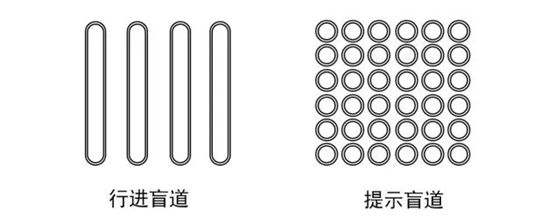 杰辰不锈钢盲道 杰辰不锈钢盲道